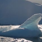 iceberg as sundial